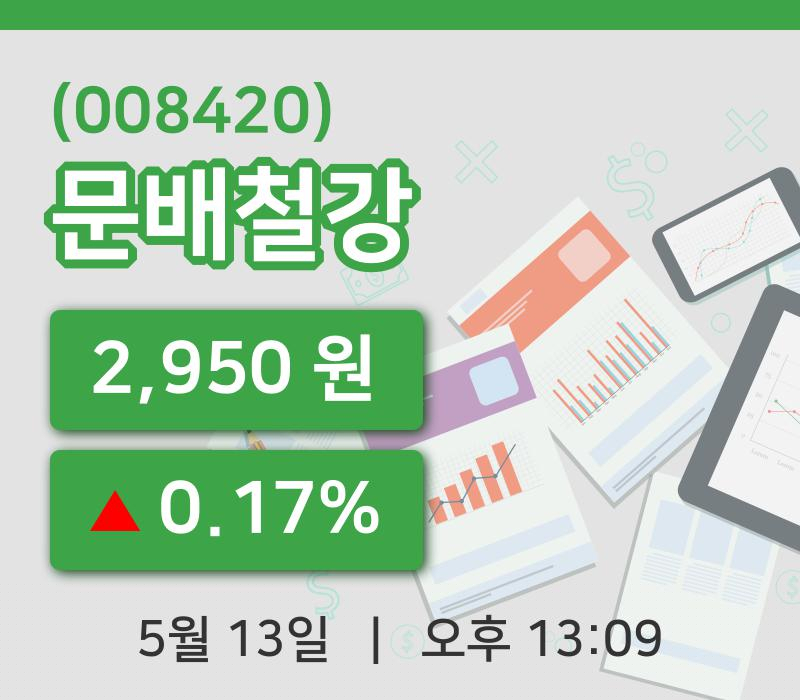 [문배철강주가] 13일 이시각 현재  2,950원