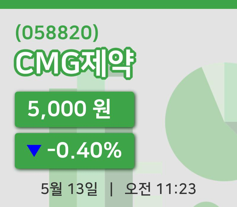 [CMG제약주가] 11시 23분 현재 5,000원