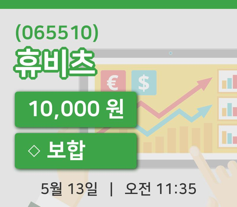 [휴비츠주가] 13일 이시각 현재  10,000원