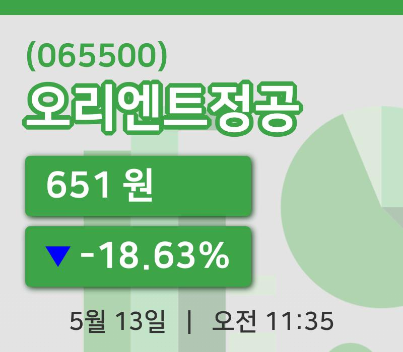 [오리엔트정공주가] 11시 35분 현재 651원