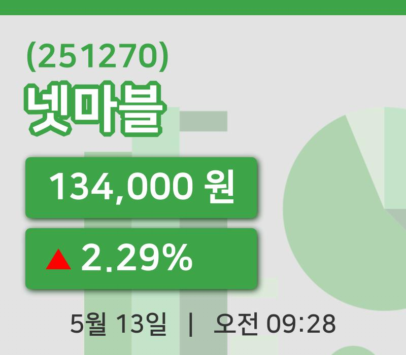 [넷마블주가] 9시 28분 현재 134,000원