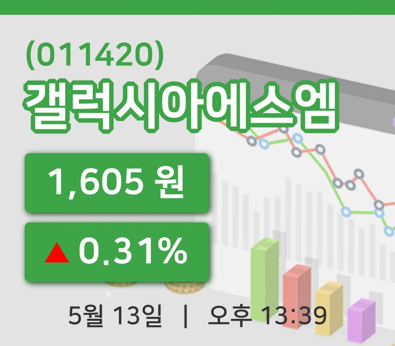 [갤럭시아에스엠주가] 13일 이시각 현재  1,605원