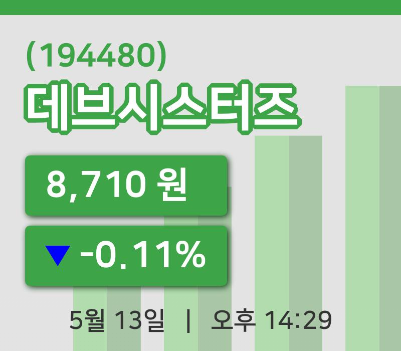 [데브시스터즈주가] 14시 29분 현재 8,710원