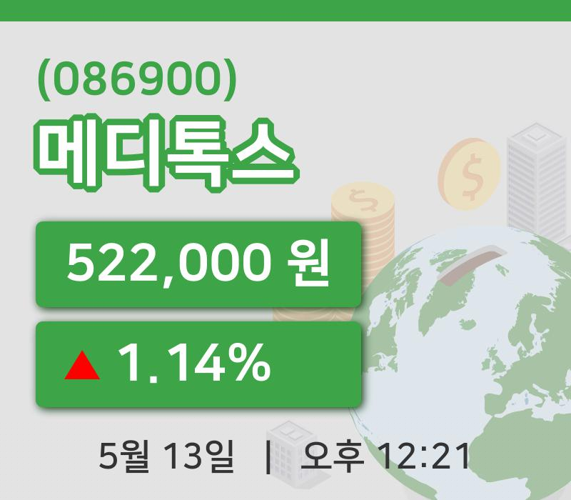 [메디톡스주가] 12시 21분 현재 522,000원