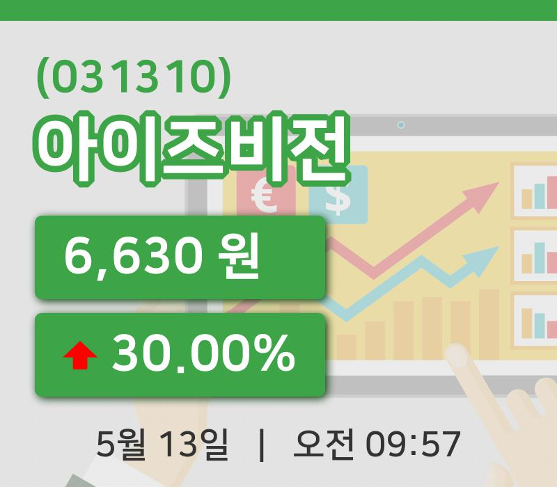 [아이즈비전주가] 9시 57분 현재 6,630원
