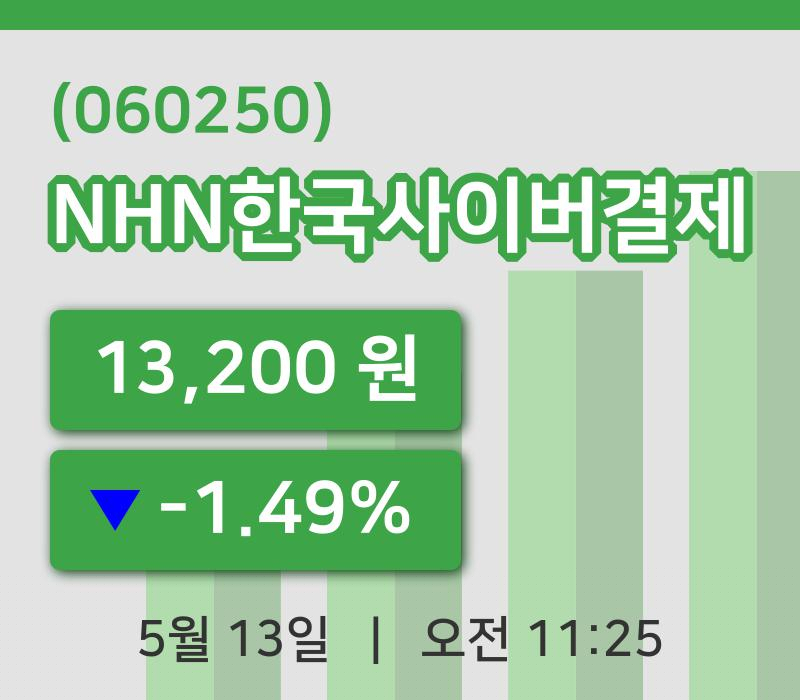 [NHN한국사이버결제주가] 13일 11시 25분 현재 13,200원