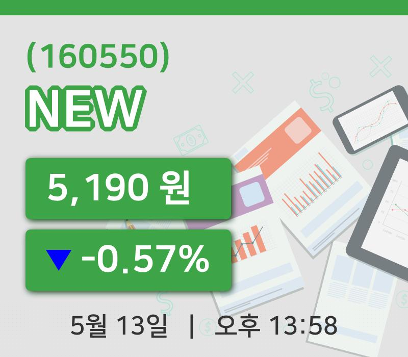 [NEW주가] 13시 58분 현재 5,190원
