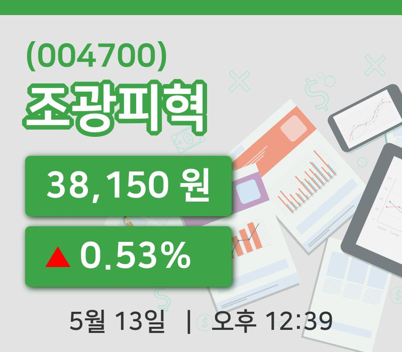 [조광피혁주가] 12시 39분 현재 38,150원