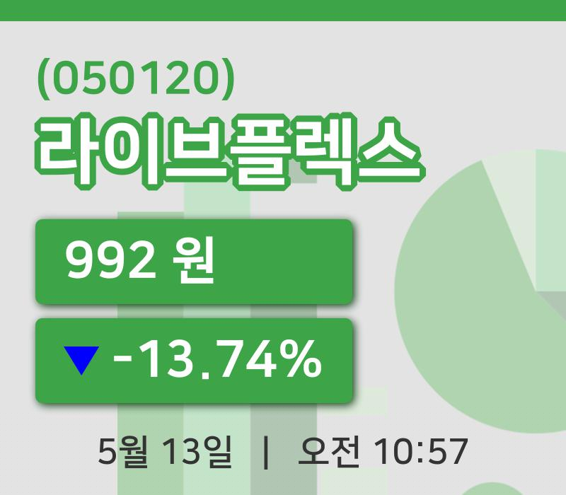 [라이브플렉스주가] 10시 57분 현재 992원