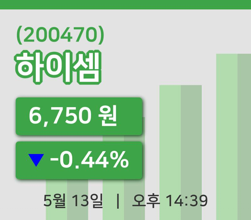 [하이셈주가] 13일 14시 39분 현재 6,750원