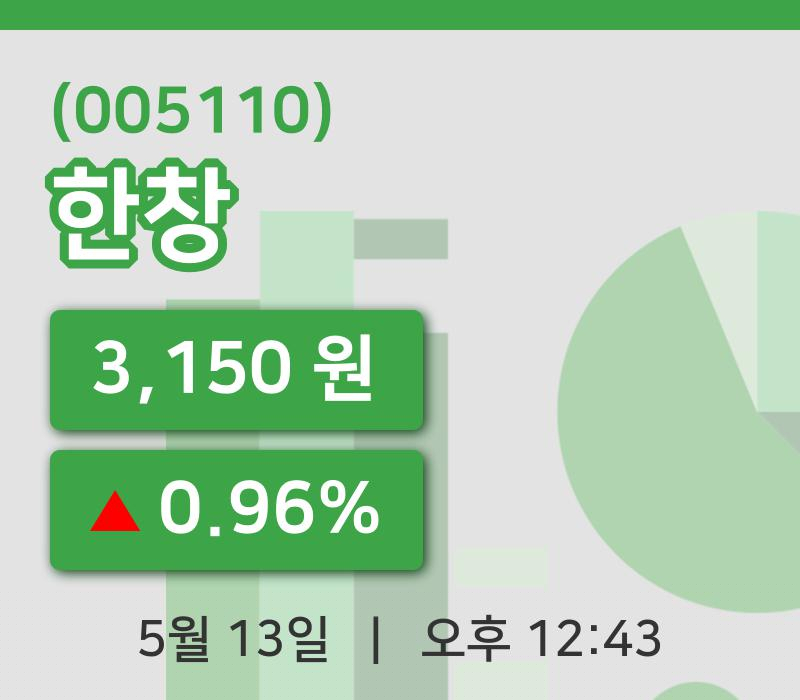 [한창주가] 13일 이시각 현재  3,150원