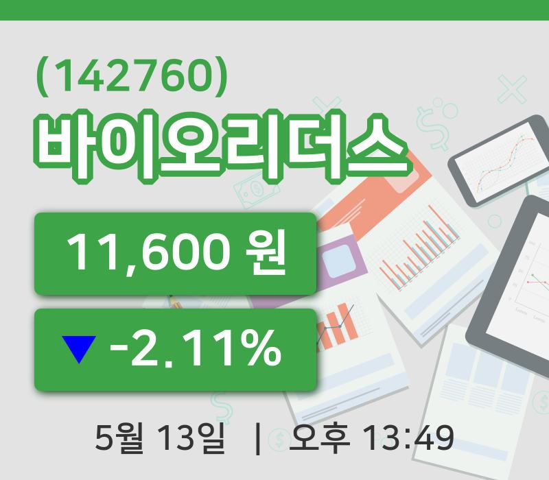 [바이오리더스주가] 13시 49분 현재 11,600원