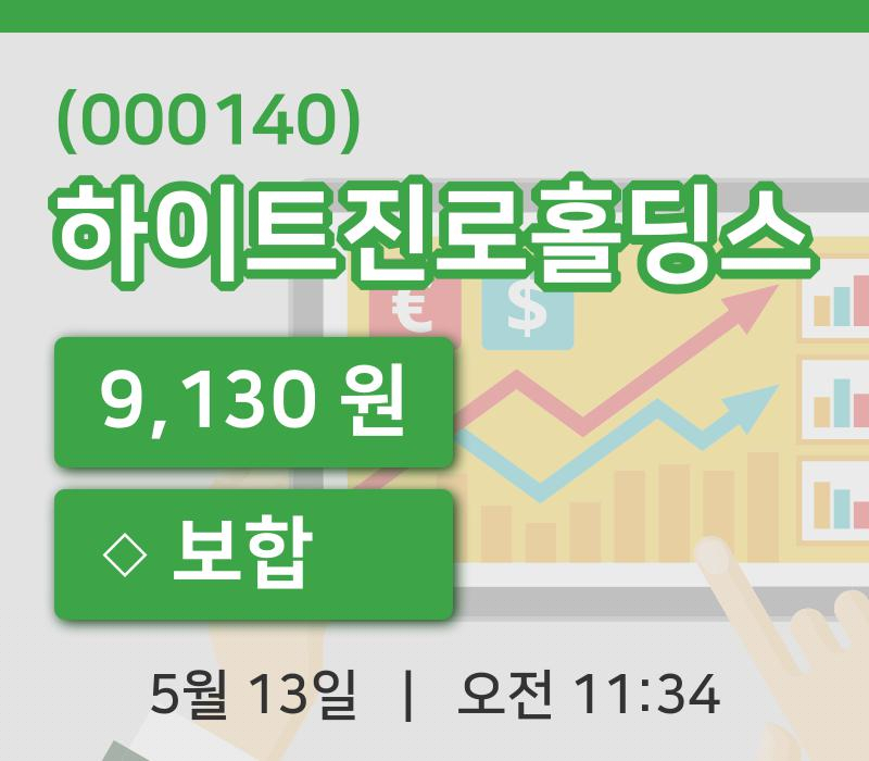[하이트진로홀딩스주가] 11시 34분 현재 9,130원