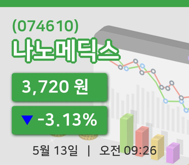 [나노메딕스주가] 13일 9시 26분 현재 3,720원