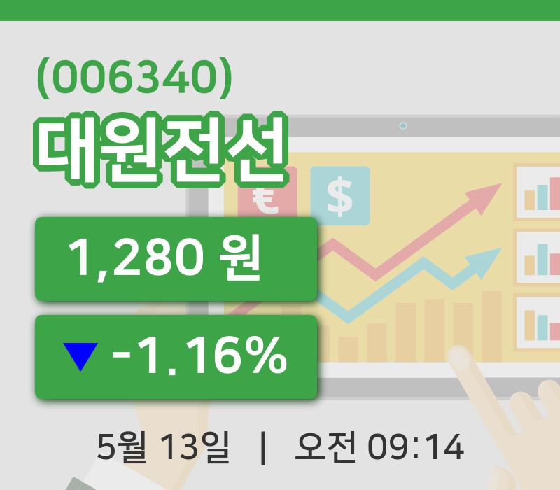 [대원전선주가] 13일 이시각 현재  1,280원