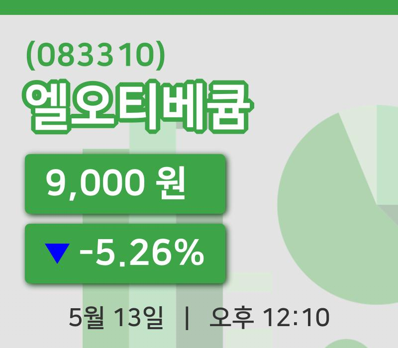 [엘오티베큠주가] 12시 10분 현재 9,000원