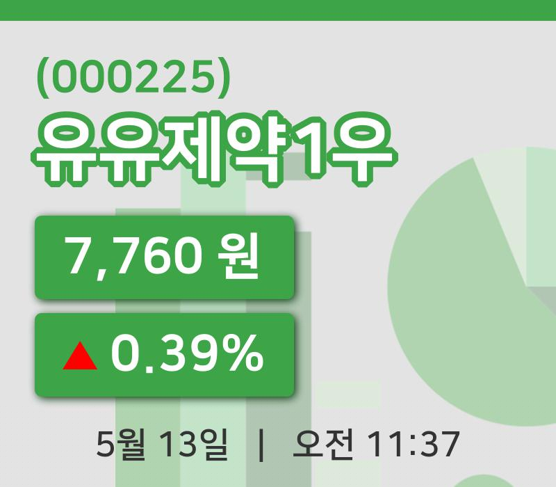 [유유제약1우주가] 13일 이시각 현재  7,760원