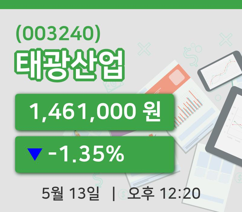 [태광산업주가] 12시 20분 현재 1,461,000원