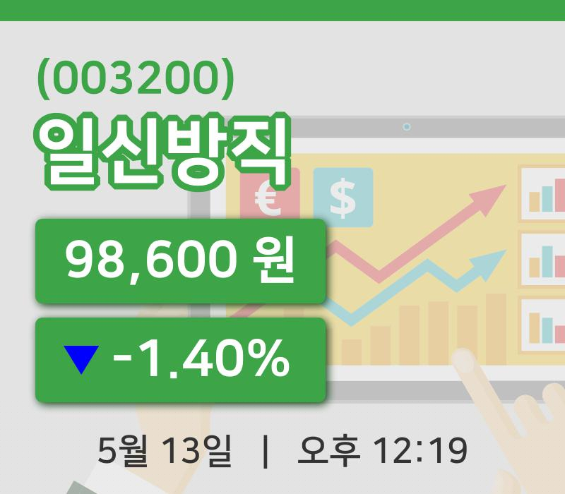 [일신방직주가] 13일 12시 19분 현재 98,600원