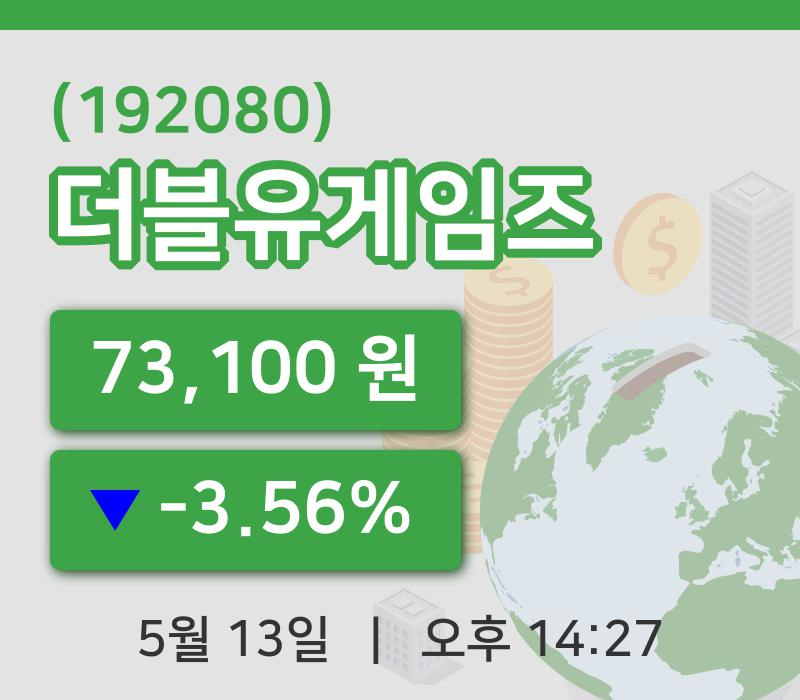 [더블유게임즈주가] 14시 27분 현재 73,100원