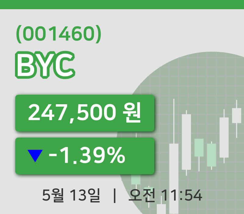 [BYC주가] 13일 11시 54분 현재 247,500원