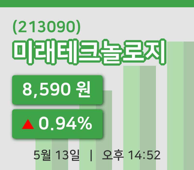 [미래테크놀로지주가] 13일 이시각 현재  8,590원