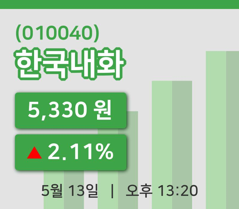 [한국내화주가] 13일 이시각 현재  5,330원
