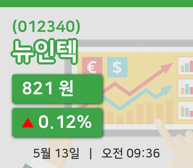[뉴인텍주가] 9시 36분 현재 821원