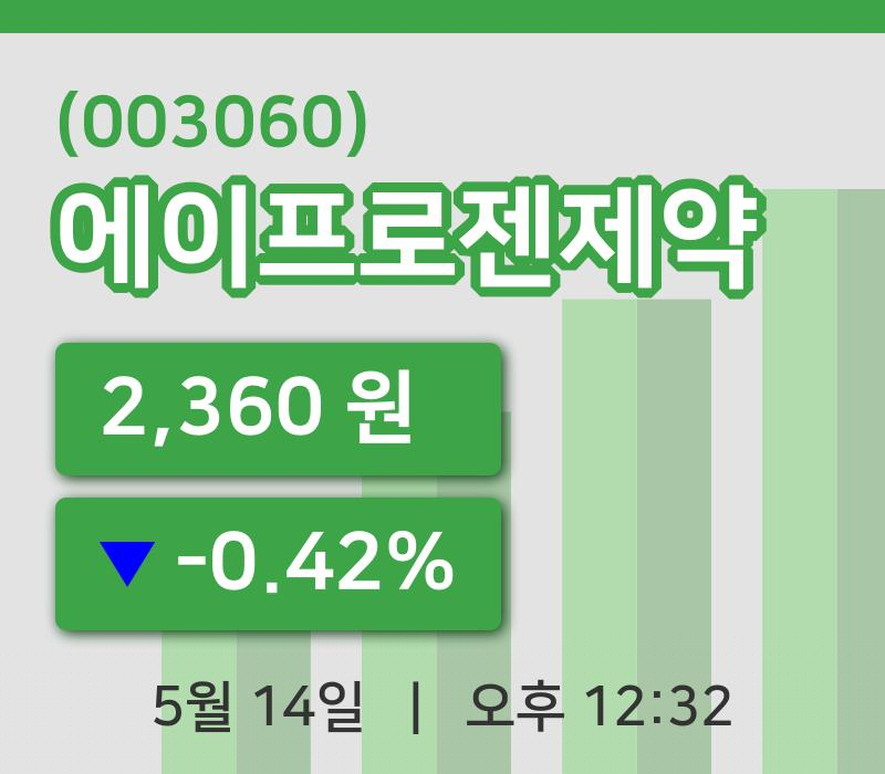 [에이프로젠제약주가] 12시 32분 현재 2,360원