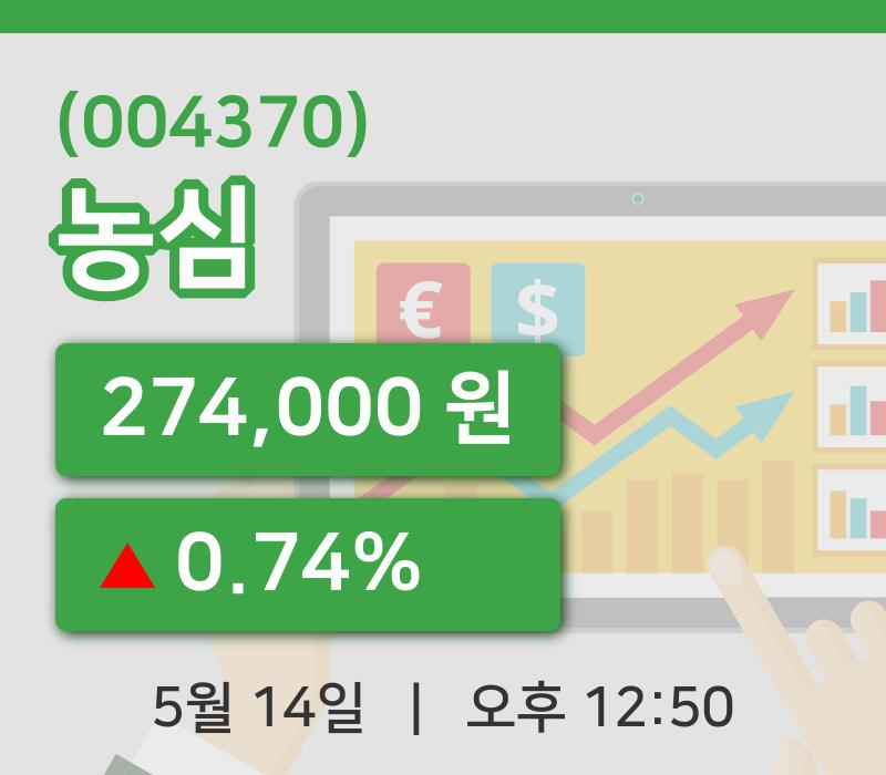 [농심주가] 14일 12시 50분 현재 274,000원