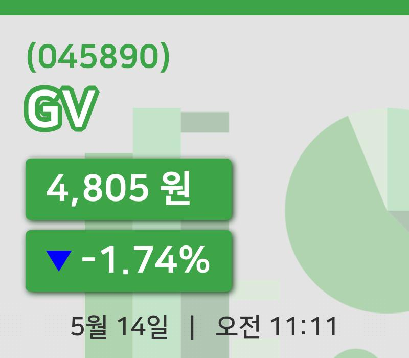 [GV주가] 11시 11분 현재 4,805원