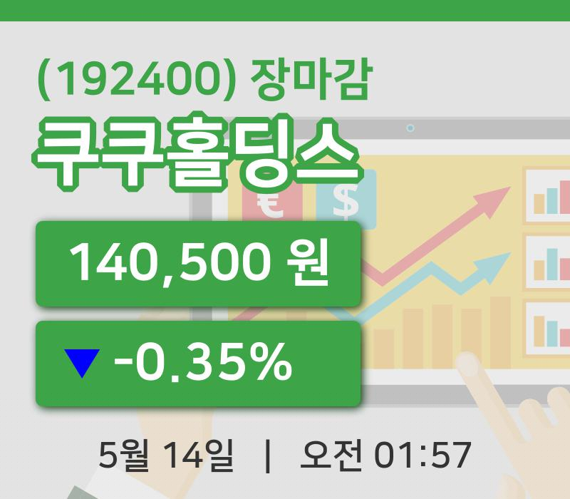 마감증시보고쿠쿠홀딩스 14일 140,500원 장 마쳐