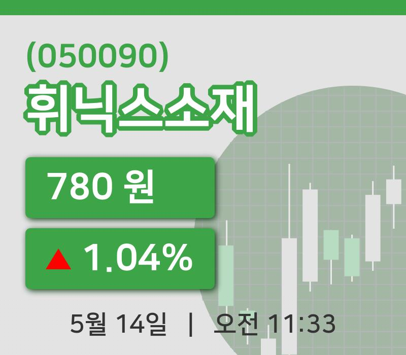 [휘닉스소재주가] 14일 11시 33분 현재 780원