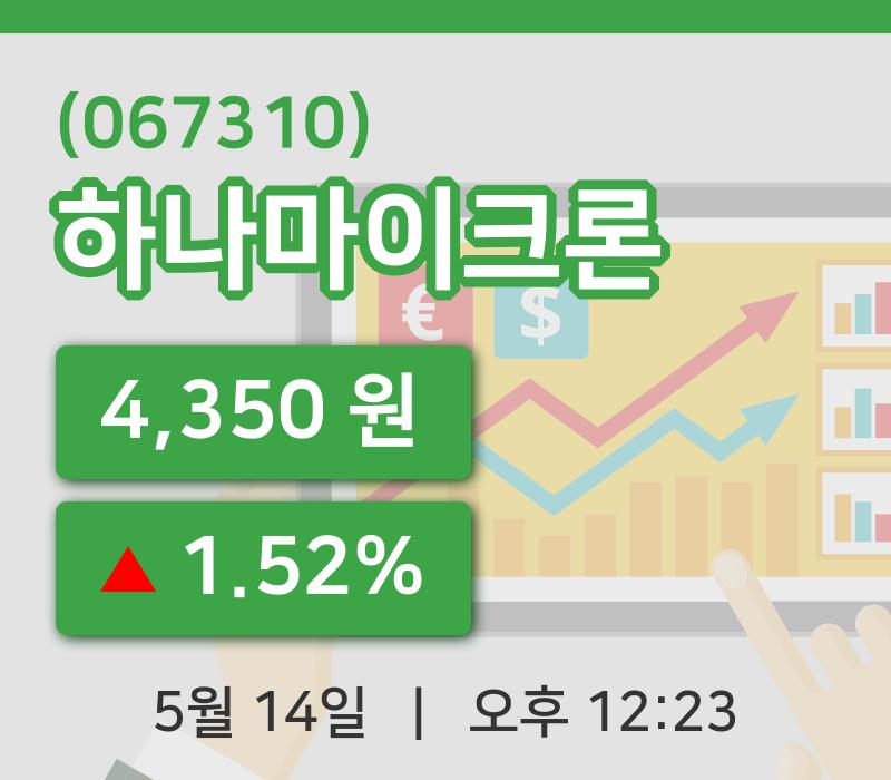 [하나마이크론주가] 12시 23분 현재 4,350원