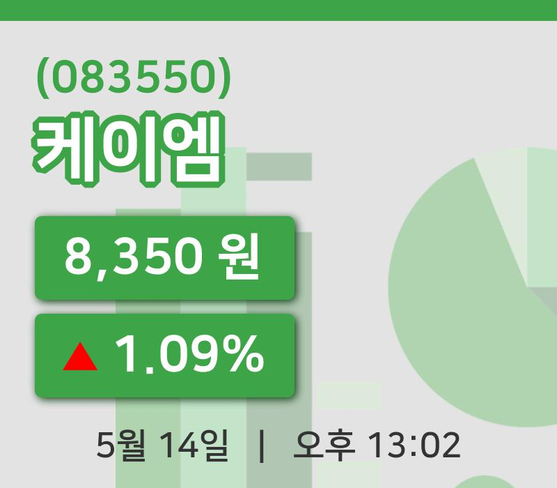 [케이엠주가] 14일 이시각 현재  8,350원