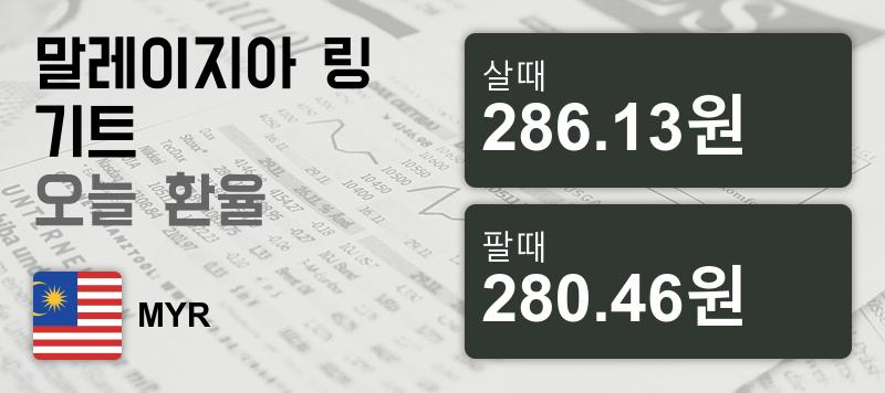 말레이시아 13일 링기트화 환율 살때 286.13원, 팔때 280.46원 ▲0.07%상승