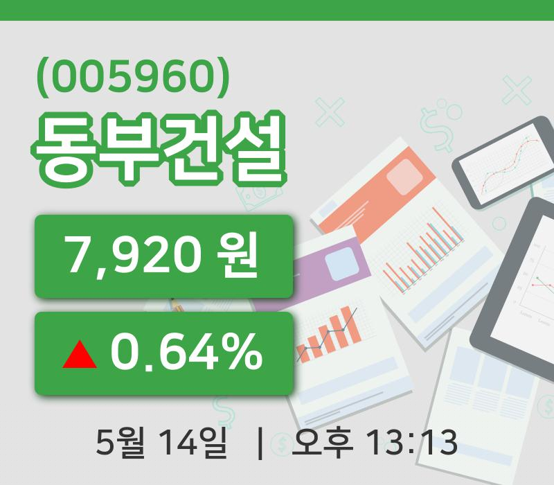 [동부건설주가] 13시 13분 현재 7,920원