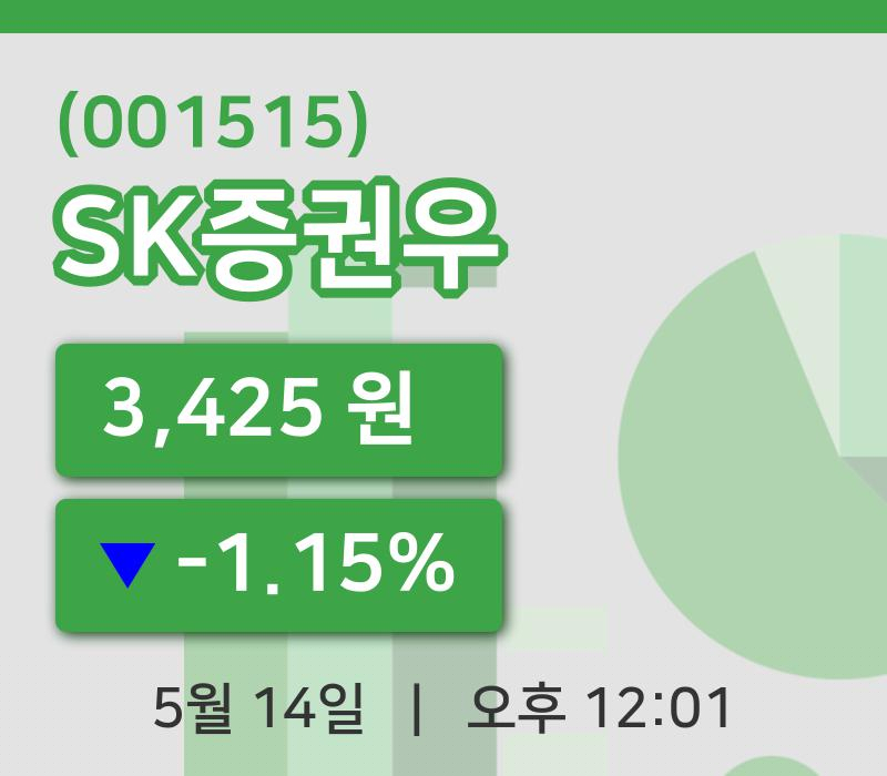[SK증권우주가] 14일 이시각 현재  3,425원