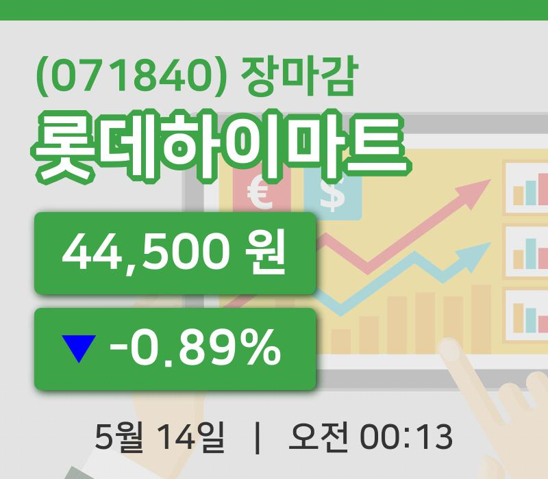 마감증시보고롯데하이마트 14일 44,500원 장 마쳐그래프정리