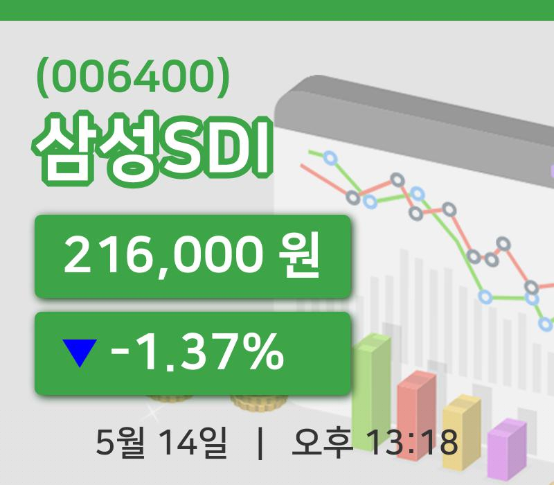 [삼성SDI주가] 14일 이시각 현재  216,000원