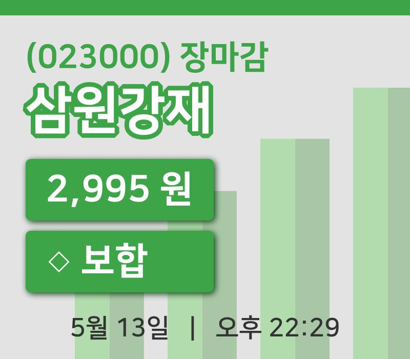 국내증시마감삼원강재 13일 2,995원 장 마쳐그래프종합