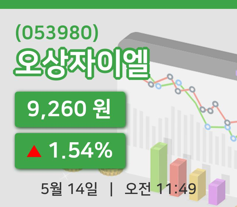 [오상자이엘주가] 14일 이시각 현재  9,260원