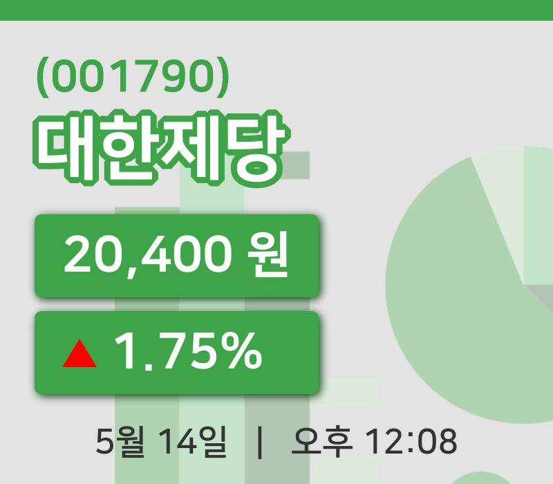 [대한제당주가] 12시 08분 현재 20,400원