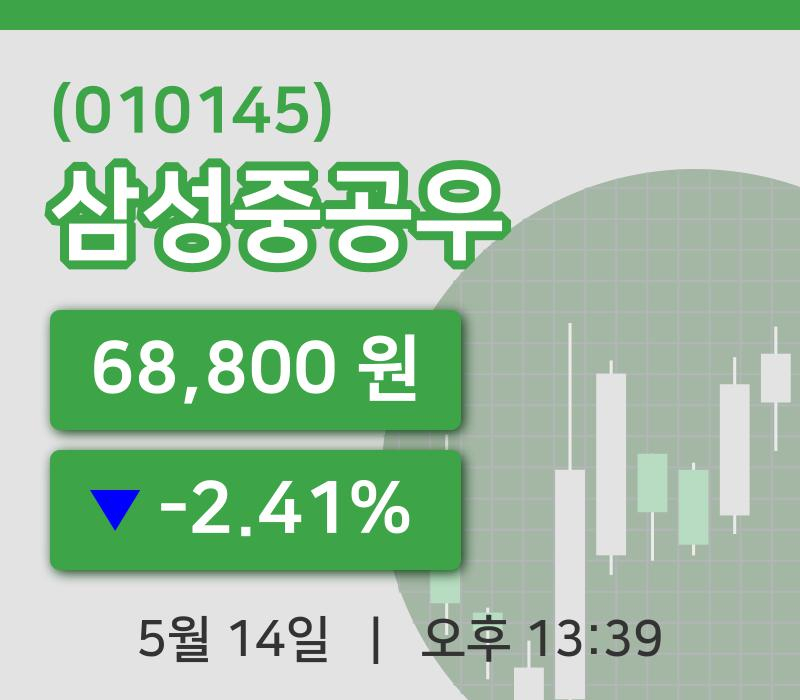 [삼성중공우주가] 14일 13시 39분 현재 68,800원