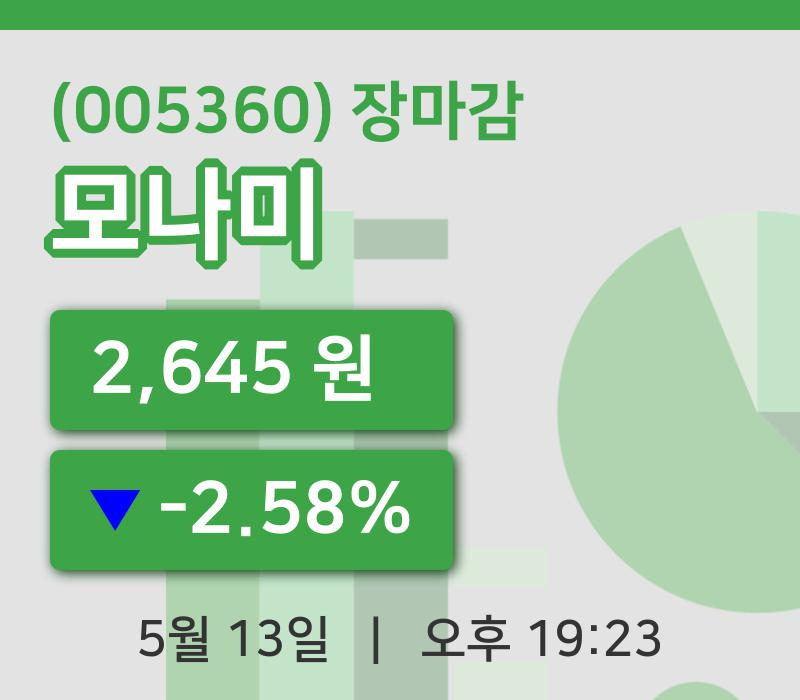 주식마감모나미 13일 2,645원 장종료주식차트종합복습