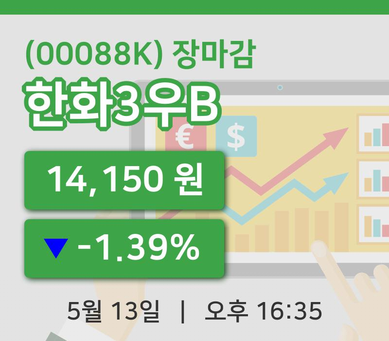 국내증시마감한화3우B 13일 14,150원 장 마쳐주식차트정리