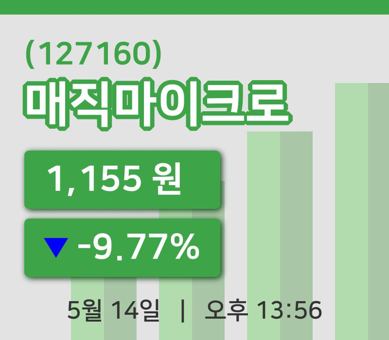 [매직마이크로주가] 13시 56분 현재 1,155원