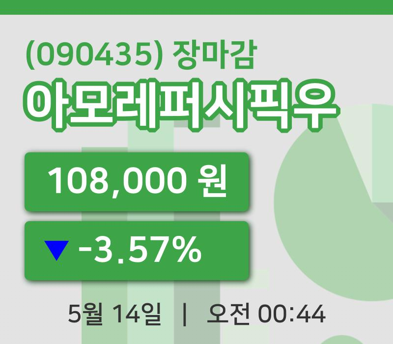 코스피정리아모레퍼시픽우 14일 108,000원 마감주식차트종합분석