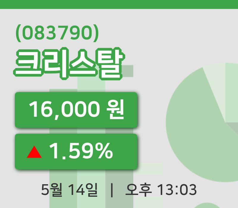 [크리스탈주가] 14일 이시각 현재  16,000원