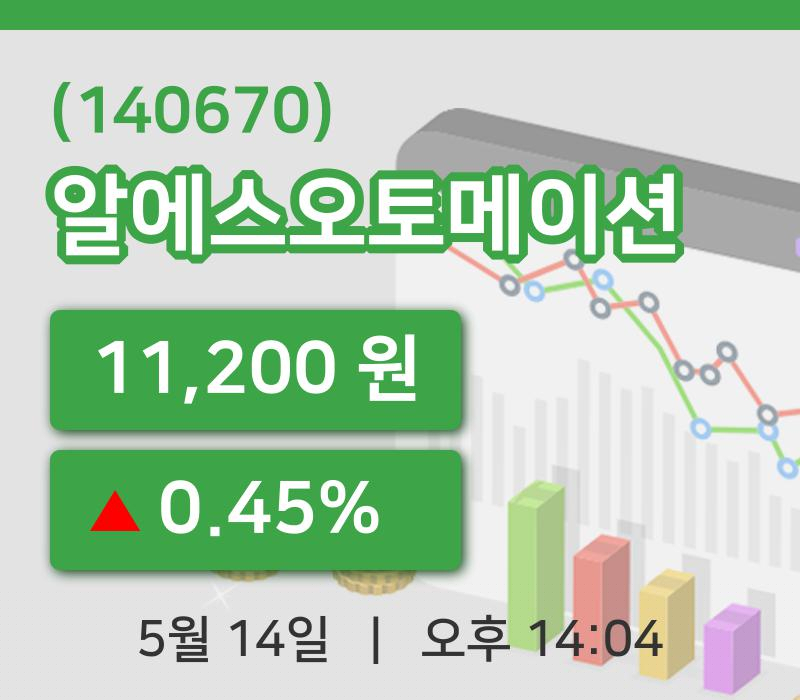 [알에스오토메이션주가] 14일 이시각 현재  11,200원
